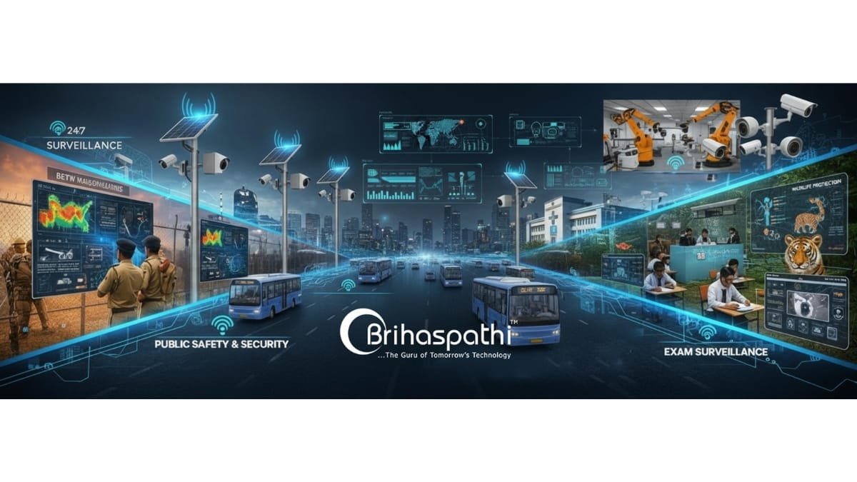 Brihaspathi Technologies Limited: The Indian Company Turning AI into Real-World Security