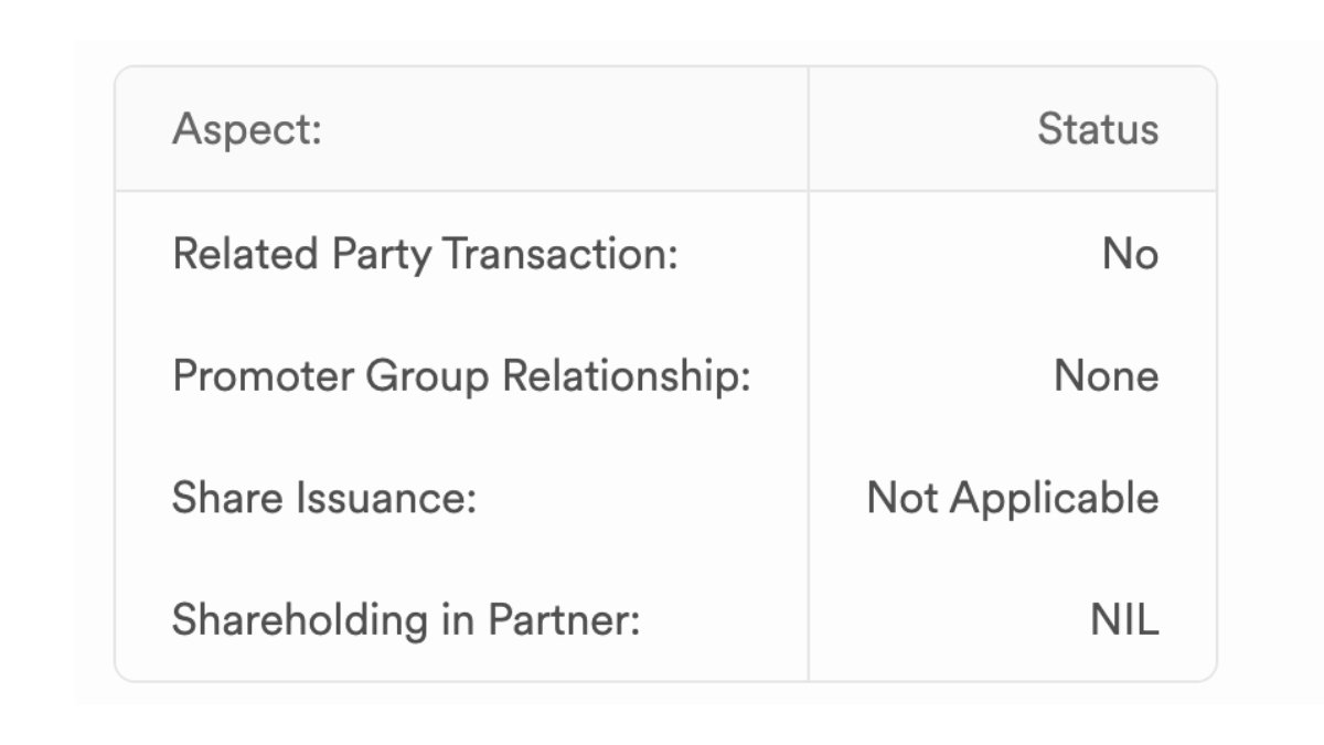 Aqylon Nexus Limited Signs Strategic MoU with MBuzz Technologies for AI and Data Centre Opportunities-PNN