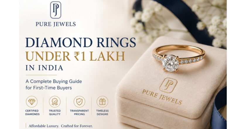 Diamond Rings Under Rs 1 Lakh in India: A Complete Buying Guide for First-Time Buyers