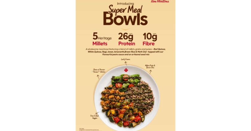 Tim Hortons® Introduces Super Meal Bowls in India.