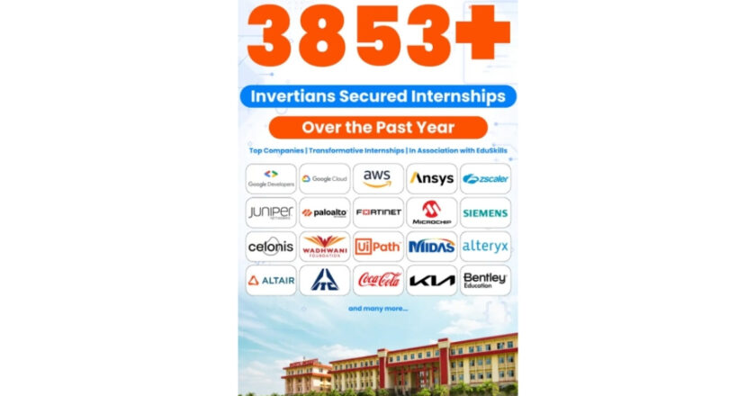 Invertis University Secures 3,853+ Internship Opportunities for Students Across Google, AWS, Siemens & More