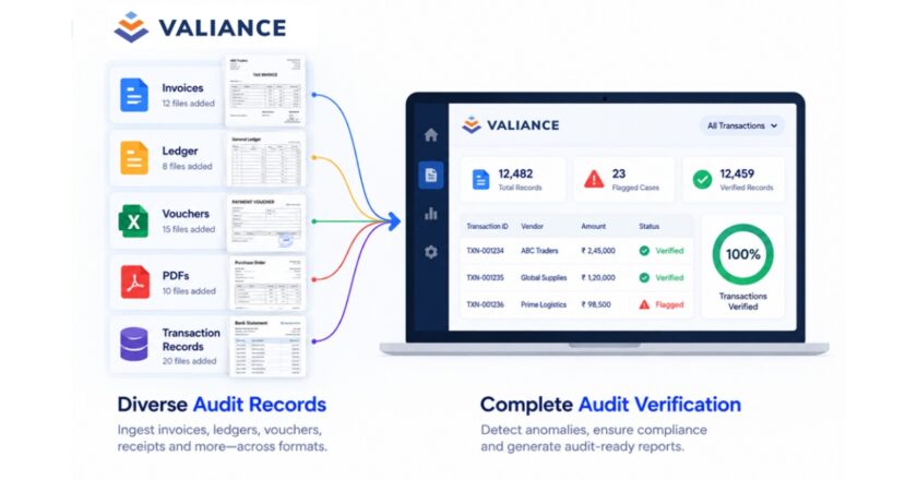 Valiance Solutions Launches Audit AI, a New Point Solution Built on Its Multimodal Platform, to Automate End-to-End Audit Verification