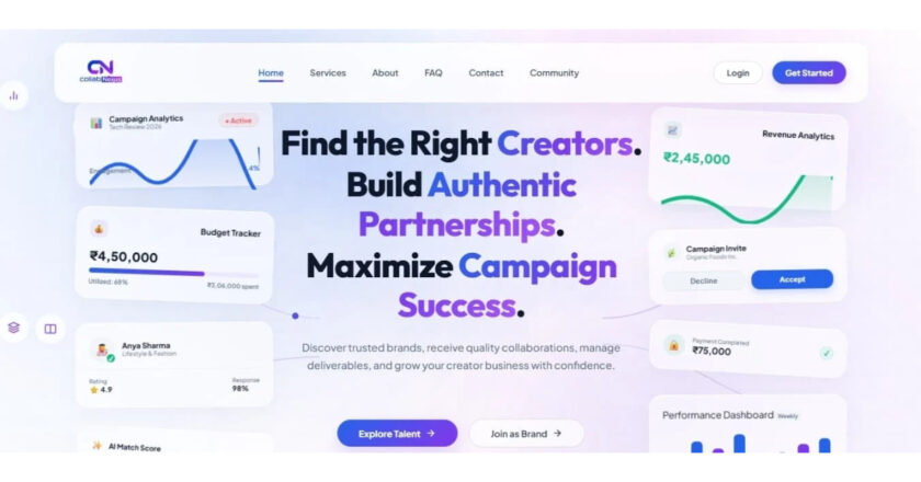 DigiSoft Nexus Introduces CollabNexus To Expand Brand & Creators Collaboration Services